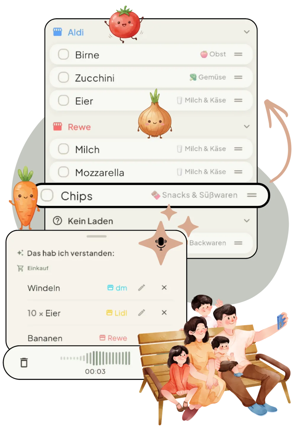 Einkaufslisten nach Läden sortiert